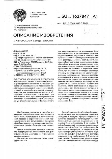 Способ управления процессом абсорбции сернистого ангидрида (патент 1637847)