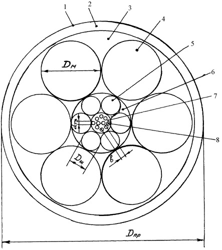 Сверхпроводящий многожильный провод круглого сечения для переменных и постоянных токов (патент 2341838)