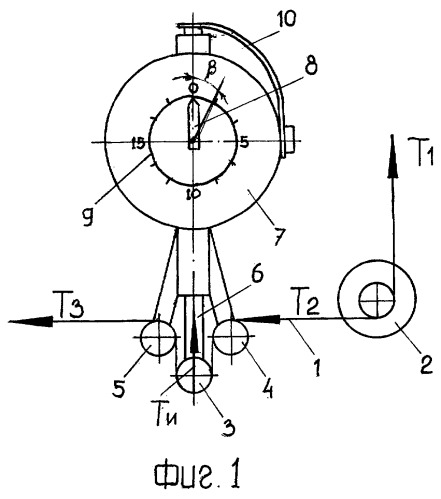 Способ определения силы натяжения нити в швейной машине и измерительное устройство для его реализации (патент 2255157)
