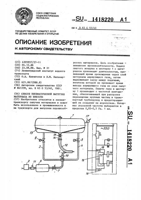 Способ пневматической выгрузки материала из емкости (патент 1418220)