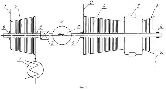 Двухроторный воздушный компрессор для парогазовых установок (патент 2529296)