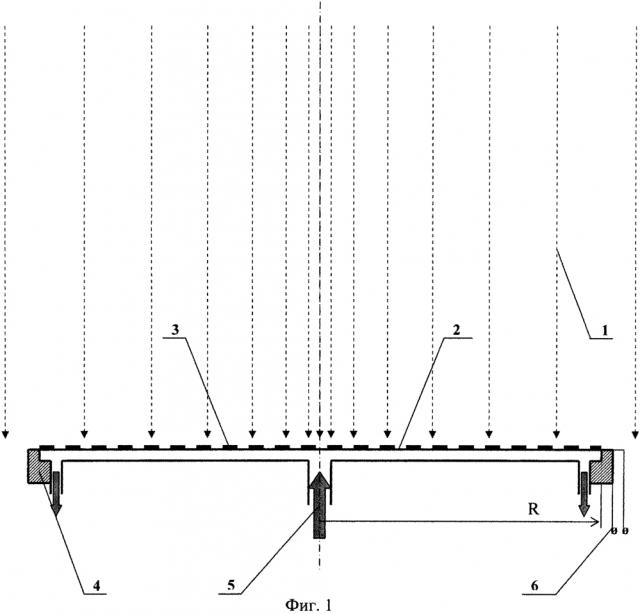 Приемник-преобразователь лазерного излучения (патент 2594953)
