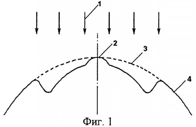 Способ хирургической коррекции пресбиопии в сочетании с простым гиперметропическим астигматизмом (патент 2306913)