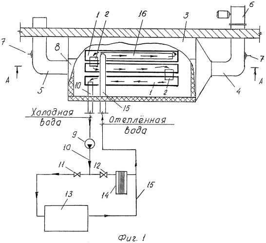 Холодильная установка с использованием холодного наружного воздуха для районов крайнего севера (патент 2285391)