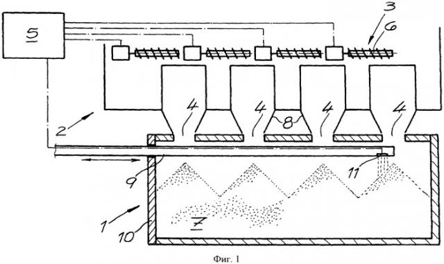 Планировочное устройство и способ загрузки печной камеры коксовой батареи (патент 2480508)