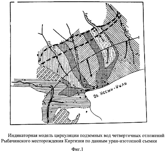 Способ индикаторного моделирования взаимосвязи водоносных горизонтов (патент 2458365)