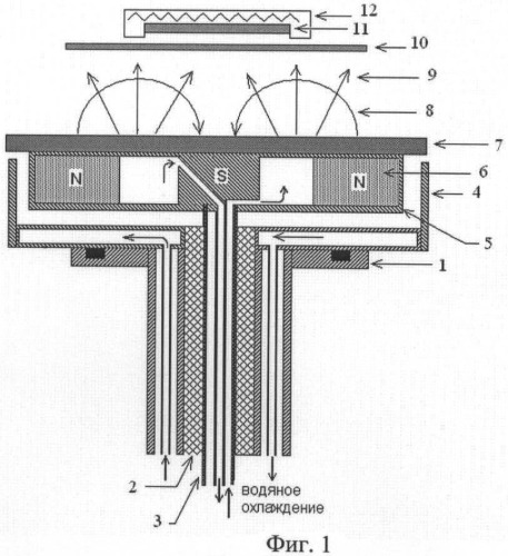 Способ получения эпитаксиальных пленок твердого раствора (sic)1-x(aln)x (патент 2482229)