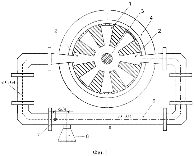Релятивистский магнетрон (патент 2551353)