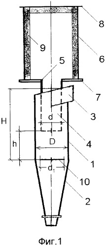 Циклон-фильтр (патент 2338601)