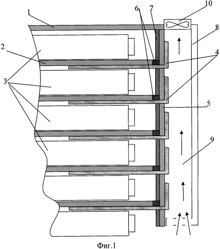 Шкаф радиоэлектронной аппаратуры (патент 2338345)