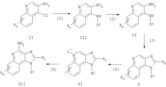 Амидозамещенные имидазохинолины (патент 2295343)