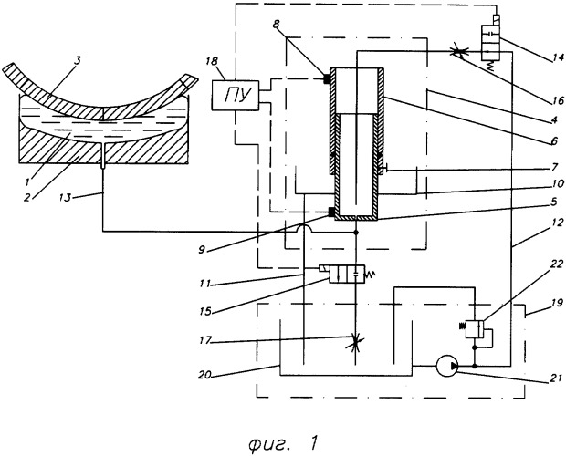 Устройство для испытания летательных аппаратов на прочность (патент 2300747)