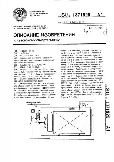 Способ термической обработки древесно-волокнистых плит (патент 1371925)