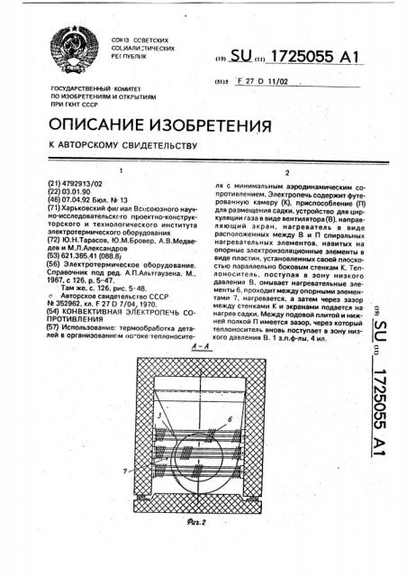 Конвективная электропечь сопротивления (патент 1725055)