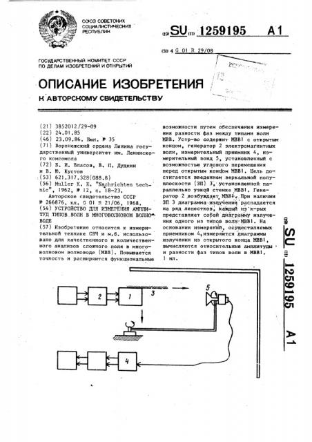 Устройство для измерения амплитуд типов волн в многоволновом волноводе (патент 1259195)