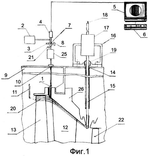 Способ и система осмотра рабочих лопаток турбины и корпус турбины (патент 2415273)
