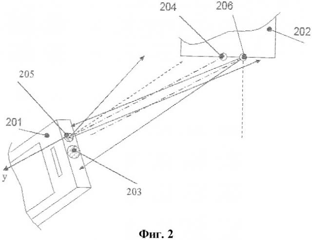 Устройство системы оптической связи с автоматическим сопровождением светового луча на приемнике информации (патент 2451397)