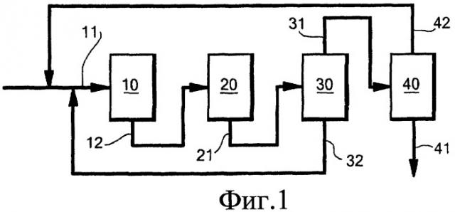 Способ получения 1,2-алкиленкарбоната (патент 2464267)