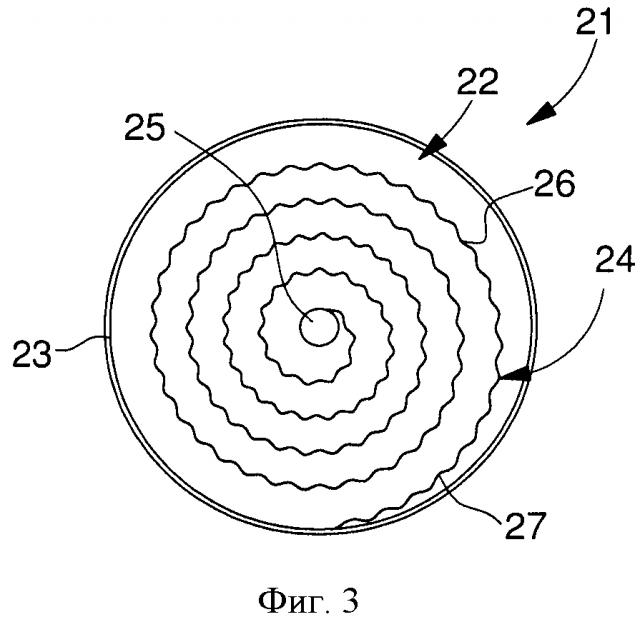 Ходовая пружина, содержащая дополнительные изгибы для накопления энергии (патент 2601518)