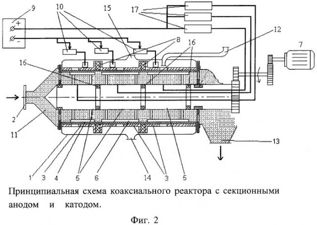 Устройство для получения терморасширяющихся соединений графита (патент 2412900)