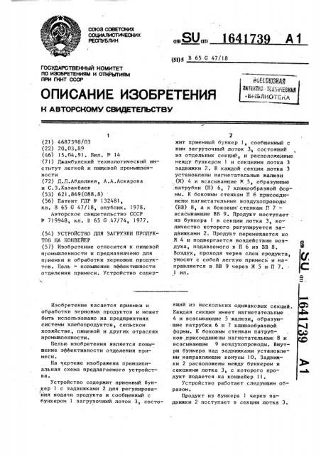 Устройство для загрузки продуктов на конвейер (патент 1641739)