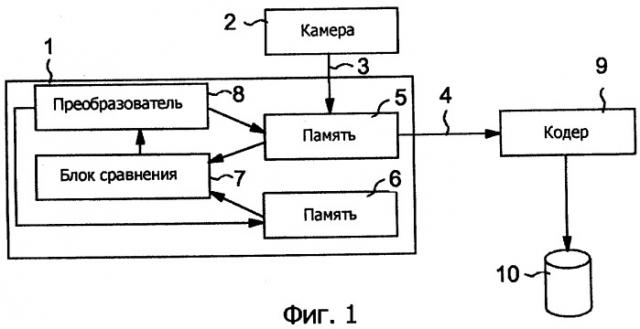 Обработка видеоизображения (патент 2370908)