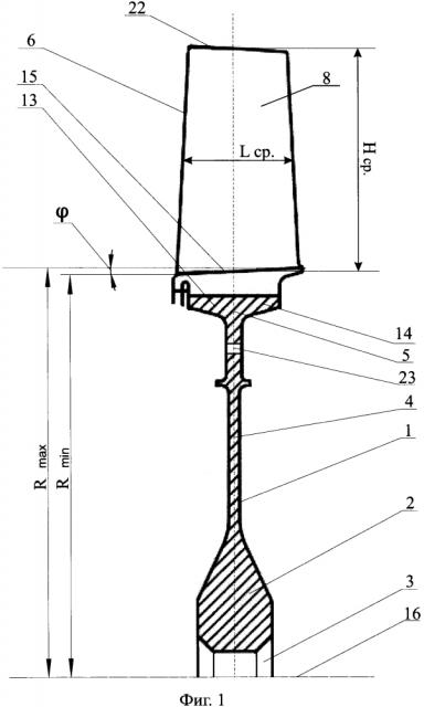 Рабочее колесо ротора компрессора низкого давления газотурбинного двигателя (варианты) (патент 2603380)