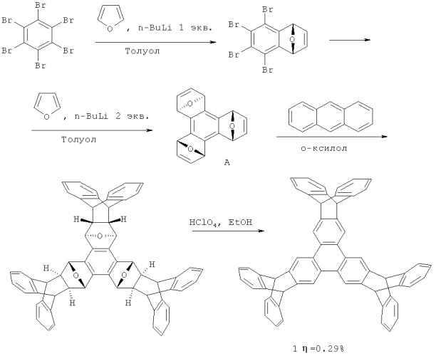 Способ синтеза 2,3,6,7,10,11-трис-(9н,10н-антрацен-9,10-диил)трифенилена - мономолекулярного оптического сенсора для обнаружения нитроароматических соединений (патент 2485084)