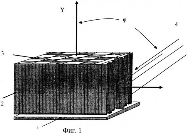 Способ обнаружения направления на источник быстрых нейтронов (патент 2300121)