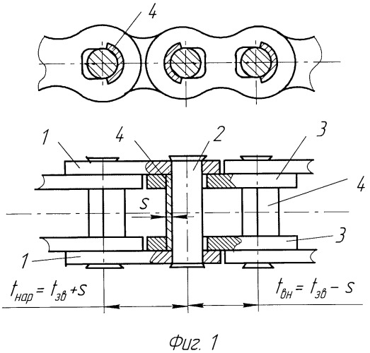 Приводная цепь с открытыми шарнирами (патент 2423633)