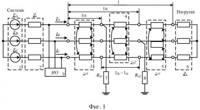 Способ определения расстояния до мест двойных замыканий на землю на линиях электропередачи в сетях с малыми токами замыкания на землю (патент 2666174)
