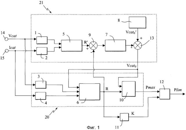 Способ и система для регулирования мощности, потребляемой тяговым двигателем (патент 2304527)