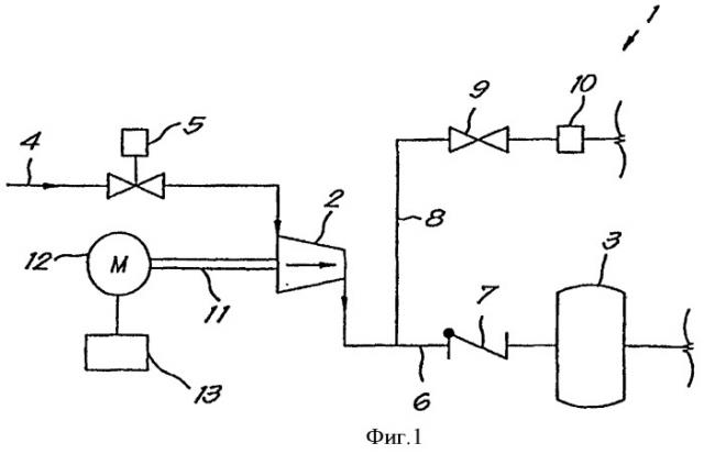 Спосб регулирования компрессора (патент 2528768)