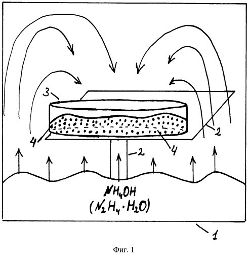 Способ получения наночастиц магнетита, стабилизированных поливиниловым спиртом (патент 2507155)