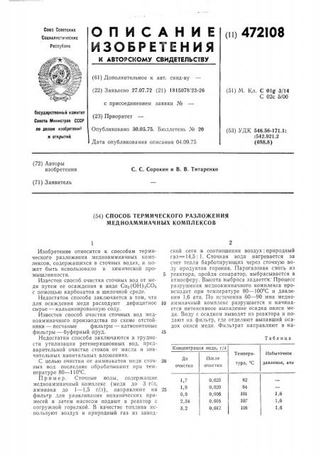 Способ термического разложения медноаммиачных комплексов (патент 472108)