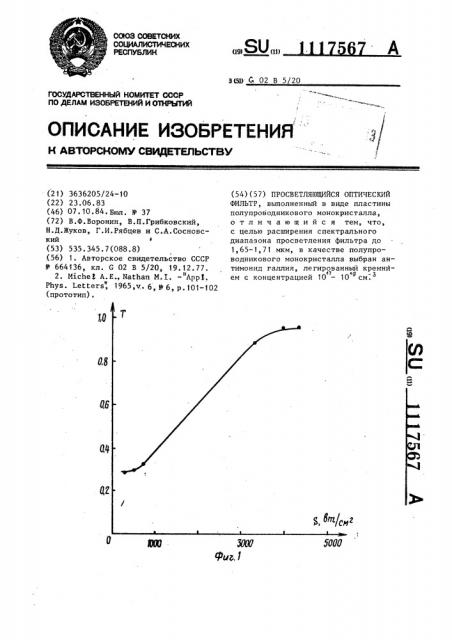 Просветляющийся оптический фильтр (патент 1117567)