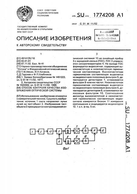 Способ контроля качества изображения оптической системы (патент 1774208)