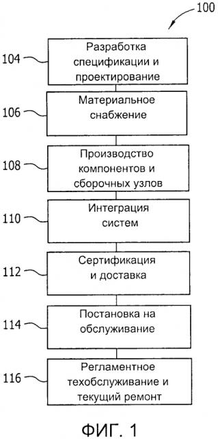 Соединительный узел и способ его формирования (патент 2636632)