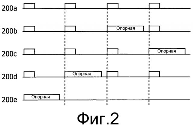 Способ определения пространства поиска pdcch в системе связи, использующей агрегацию несущих (патент 2585167)