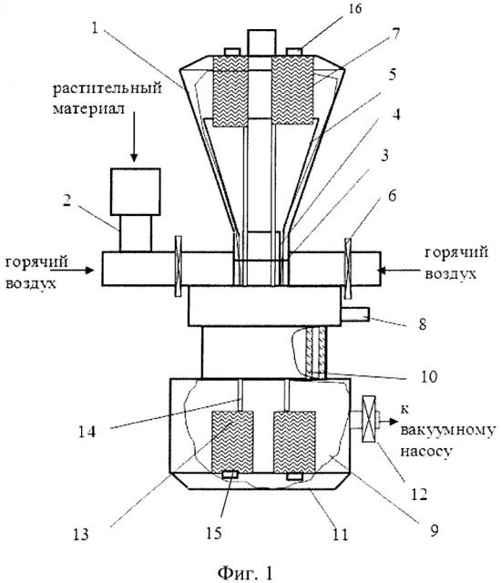 Сушильная установка с тепловыми аккумуляторами для растительных материалов (патент 2657067)