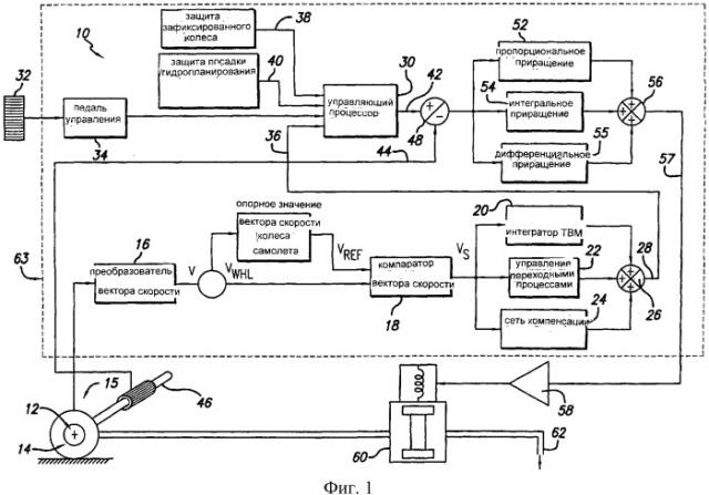 Система и способ адаптивного применения тормоза и обнаружения начального скольжения (патент 2304533)