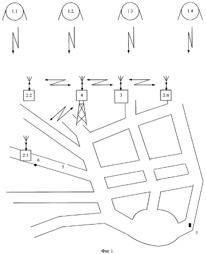 Устройство для определения оптимального маршрута движения транспортного средства в условиях населенного пункта (патент 2297046)