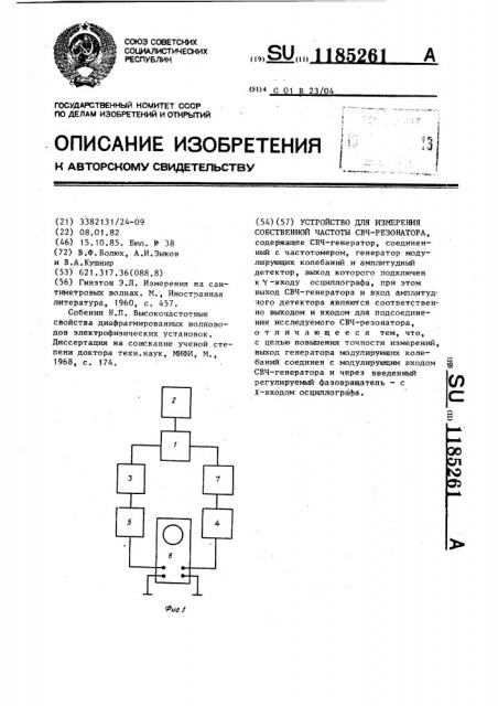 Устройство для измерения собственной частоты свч-резонатора (патент 1185261)