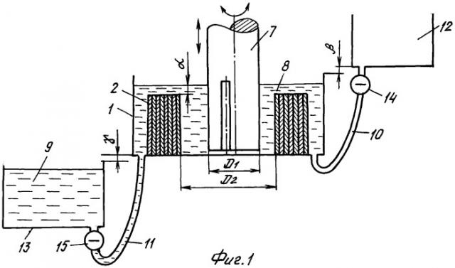 Способ обработки металлической ленты в рулоне и устройство для его осуществления (патент 2305721)