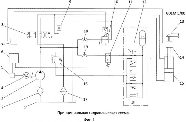Гидросистема для нагружения конструкций при прочностных испытаниях (патент 2644443)