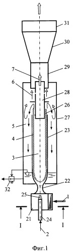 Способ газодинамической сепарации (патент 2291736)