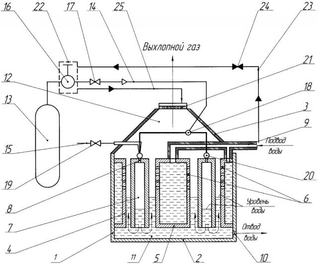 Водонагревательное устройство и способ его работы (патент 2659711)