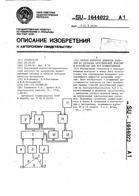 Способ контроля дефектов изделий по сигналам акустической эмиссии и устройство для его осуществления (патент 1644022)