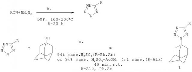 Способ получения 2-(1-адамантил)-5r-тетразолов, проявляющих активность против вируса гриппа а (патент 2526263)