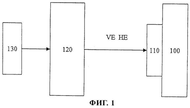 Способ и устройство управления впрыскиванием топлива в двигатель внутреннего сгорания (патент 2265745)
